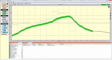 SOLDERSTAR Pro 6/9/12/16